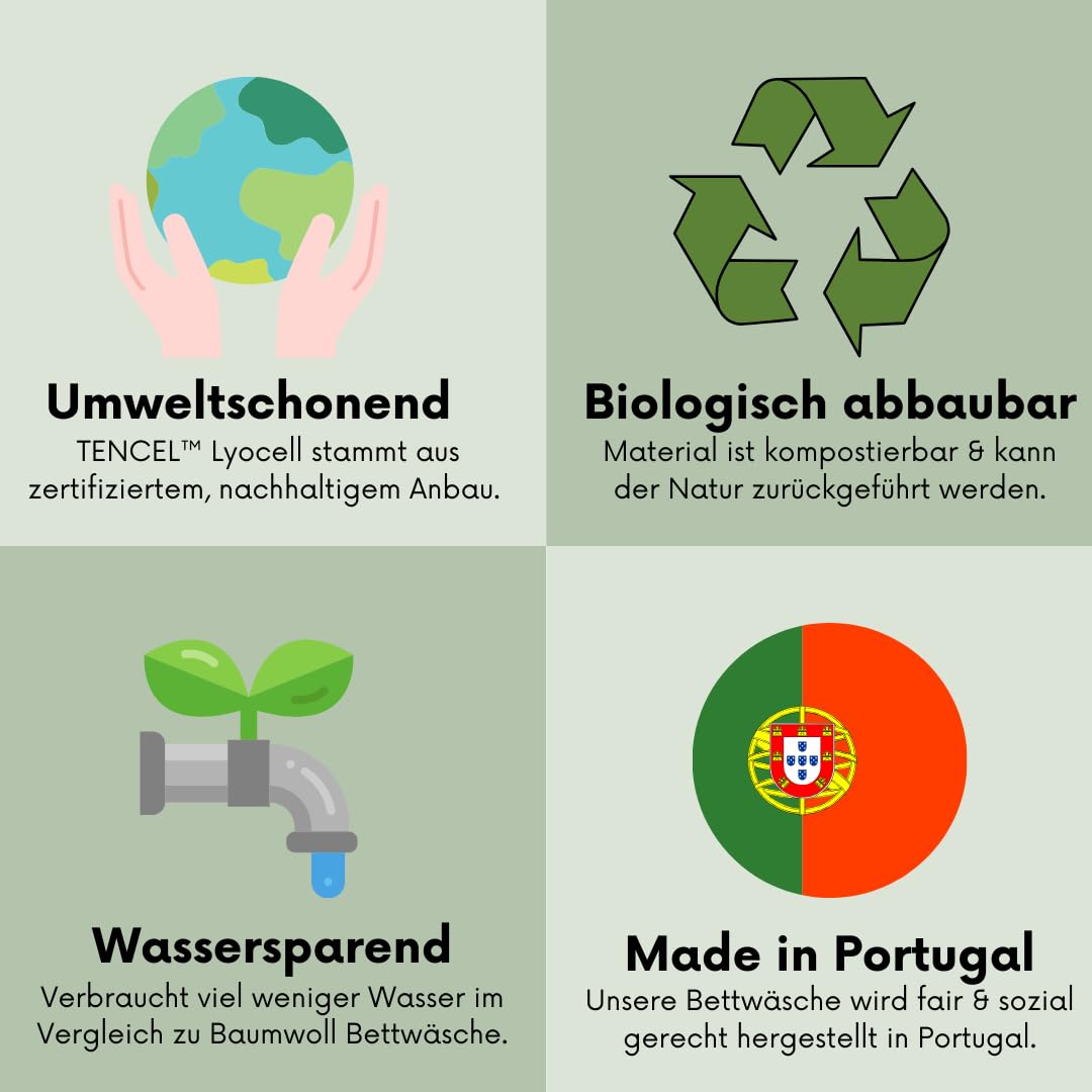 COZY HEAVEN Luxus Lyocell Bettwäsche Tencel™, 240x220 + 2 Kissenbezüge 80x80 cm, hypoallergen, atmungsaktiv, nachhaltig, Stone Grey