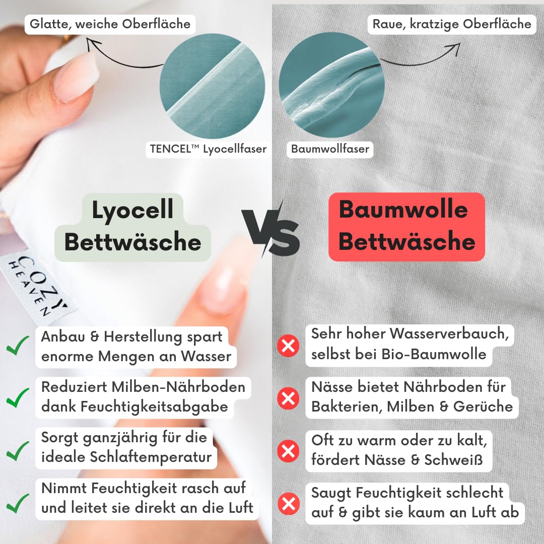 COZY HEAVEN Luxus Lyocell Bettwäsche Tencel™, 240x220 + 2 Kissenbezüge 80x80 cm, hypoallergen, atmungsaktiv, nachhaltig, Stone Grey